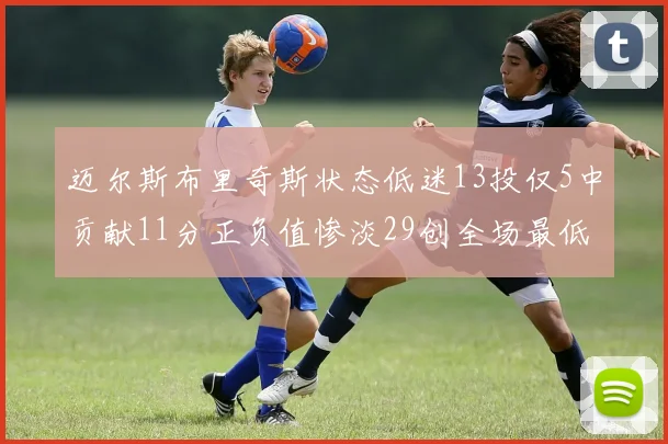 迈尔斯布里奇斯状态低迷13投仅5中贡献11分正负值惨淡29创全场最低纪录